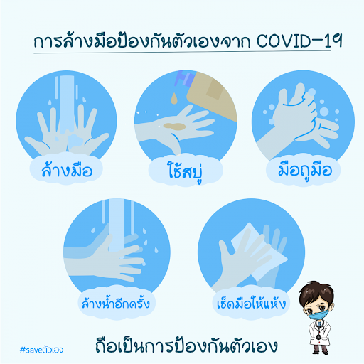 Ըҧͻͧѹͧҡ COVID-19