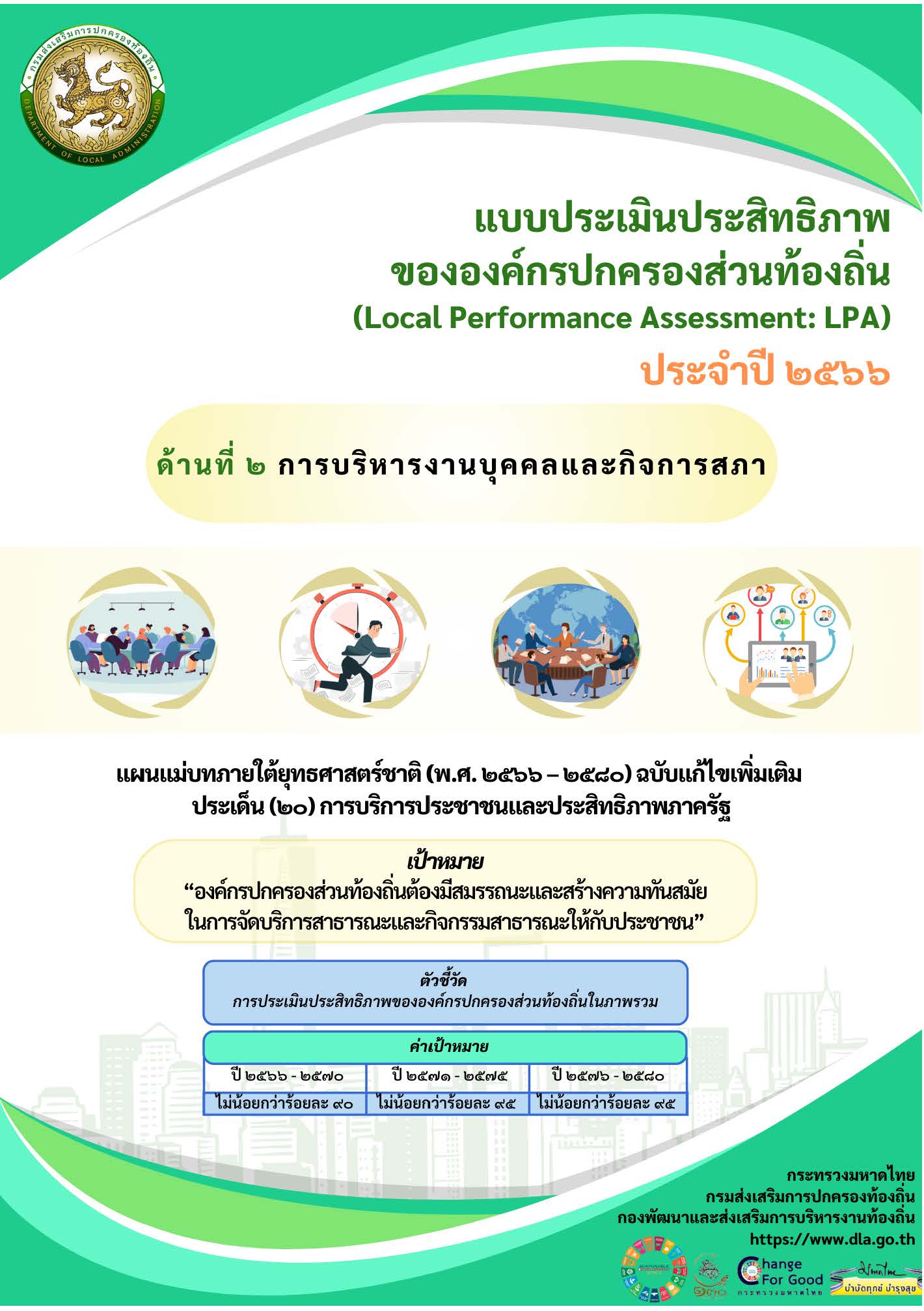 ẺԹԷҾͧͧûͧǹͧ LPA Шӻ 2566 ҹ 2 úçҹؤСԨ