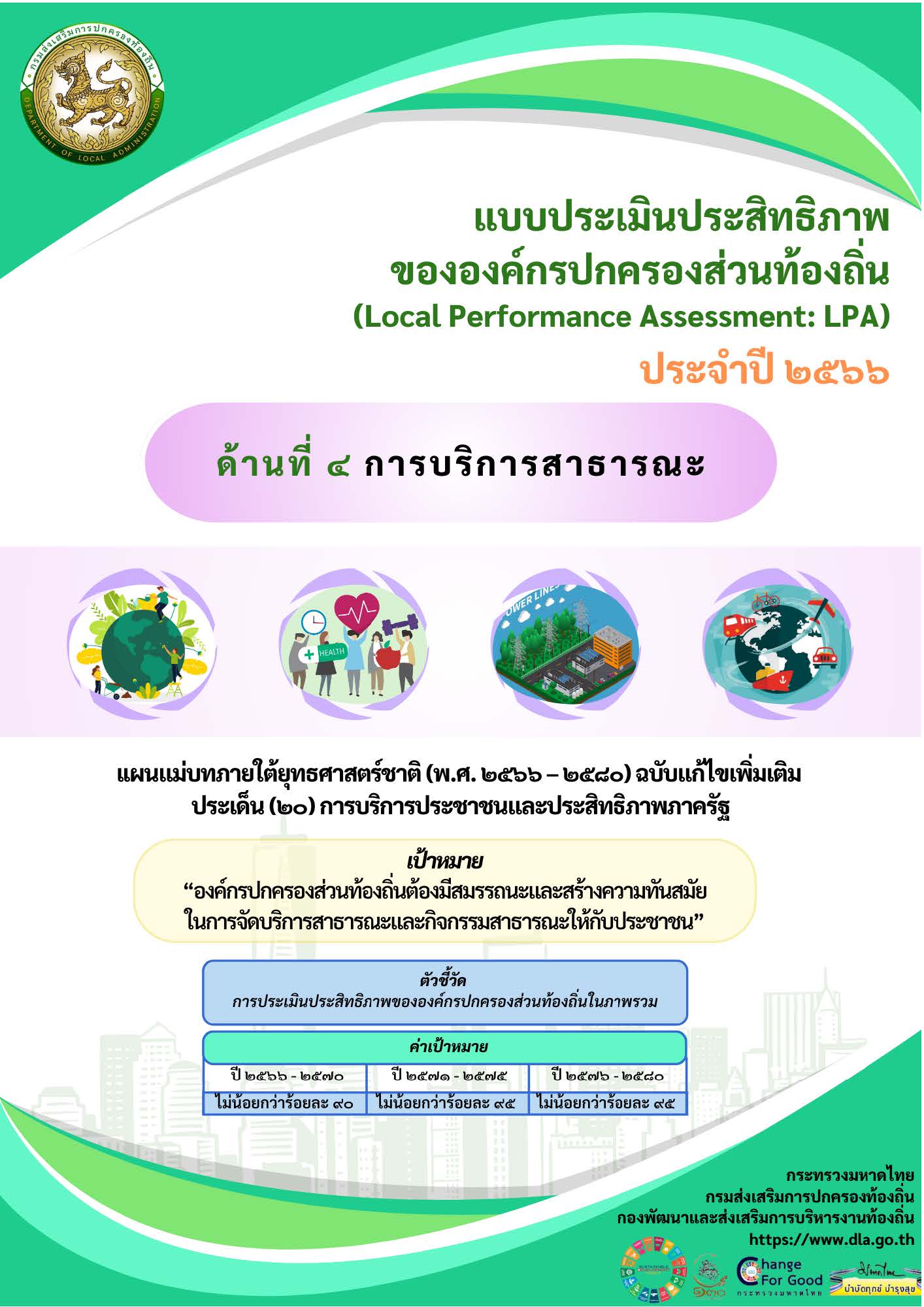 ẺԹԷҾͧͧûͧǹͧ LPA Шӻ 2566 ҹ 4 úԡҸó