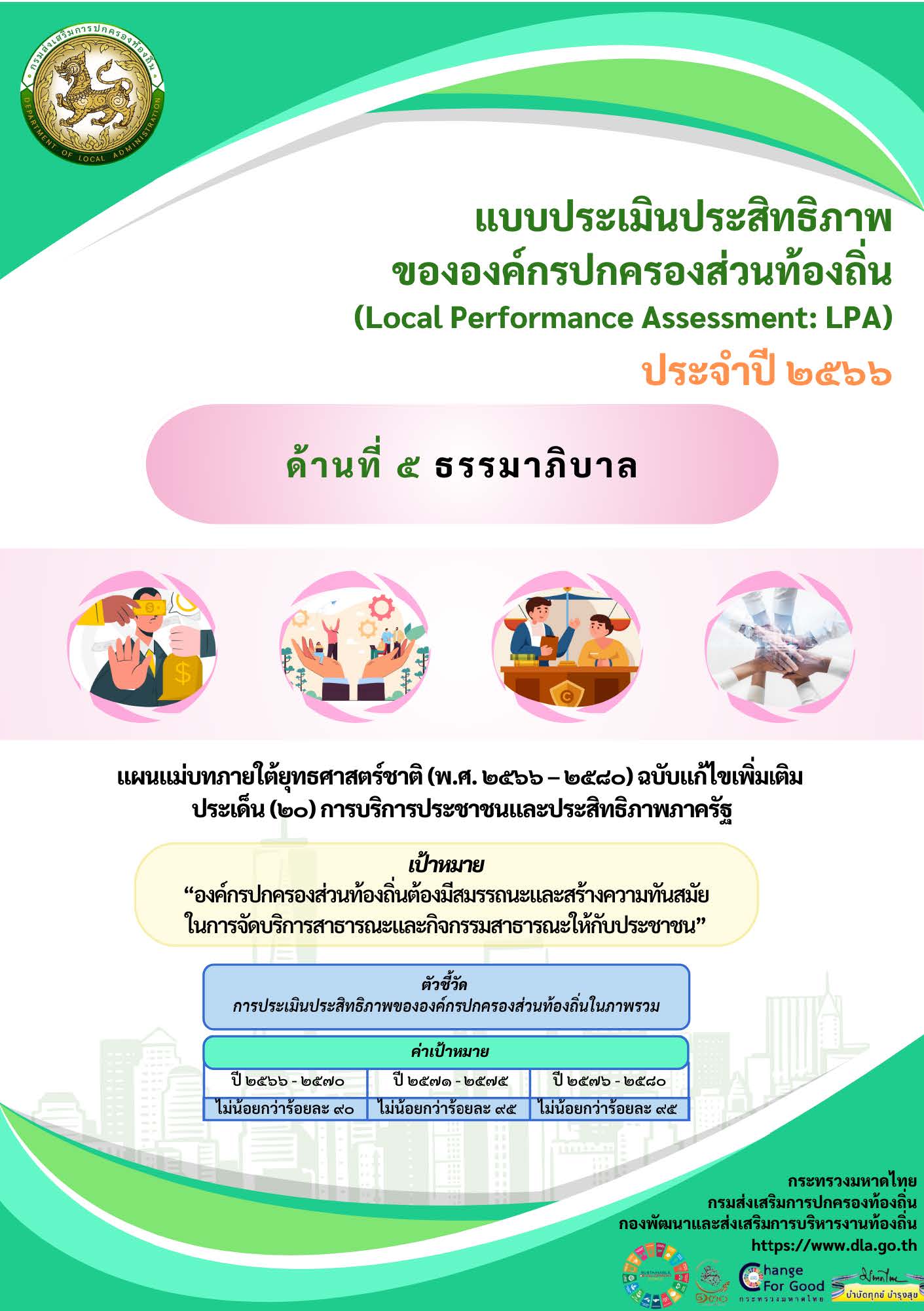 ẺԹԷҾͧͧûͧǹͧ LPA Шӻ 2566 ҹ 5 Ժ