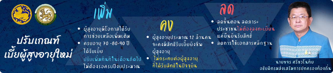 SlideShow
